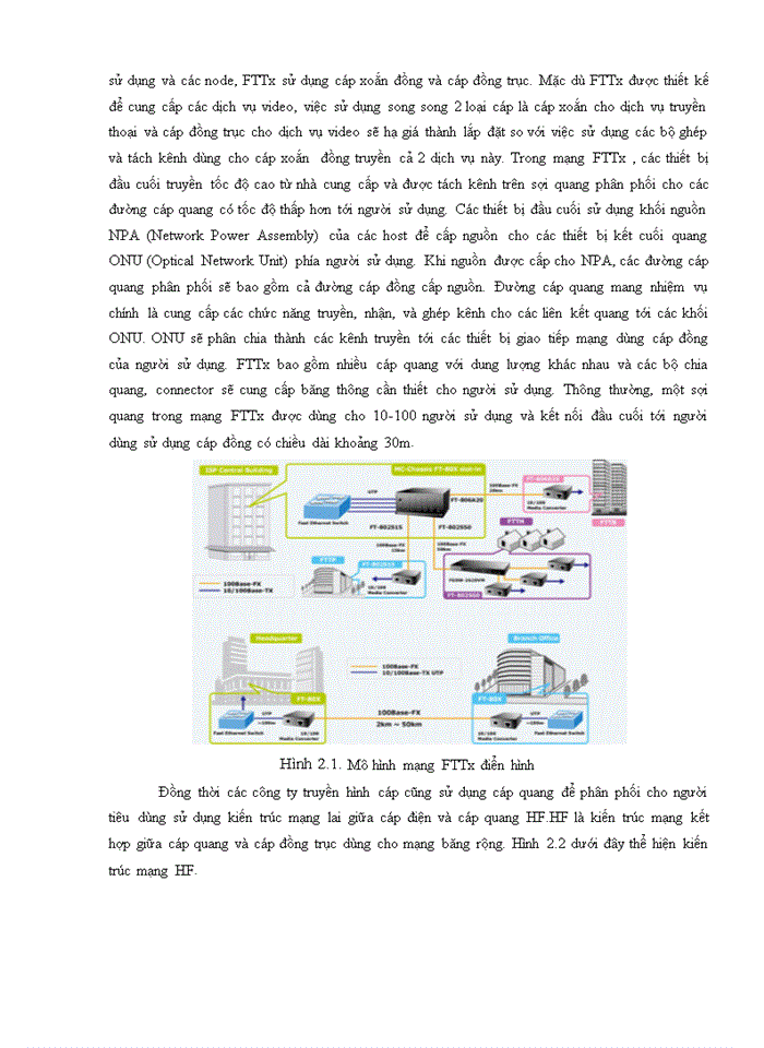 Mạng internet băng thông rộng mô hình FTTx ứng dụng công nghệ GPON, EPON tại Tập đoàn viễn thông CMCTI- Phần mạng core (OLT)