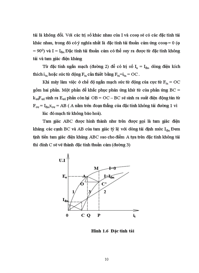 image for page Nghiên cứu các phương pháp điều khiển điện áp và phân bố công suất phản kháng trong mạng cung cấp điện, ứng dụng cho mạng cung cấp điện thành phố thái bình.