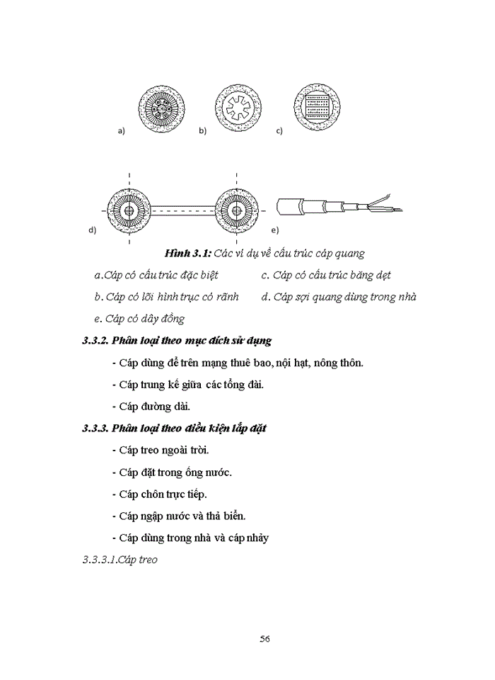 image for page Nghiên CứuCáp Sợi Quang