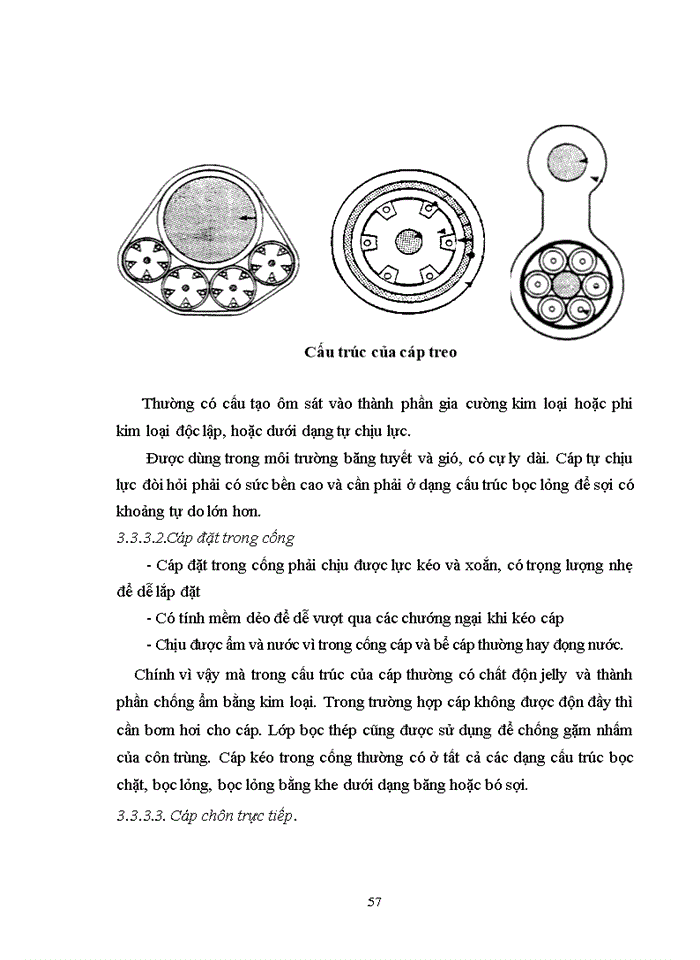 image for page Nghiên CứuCáp Sợi Quang