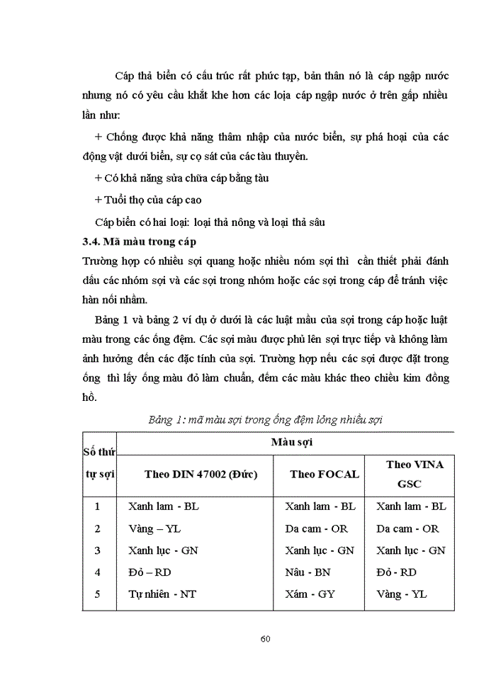 image for page Nghiên CứuCáp Sợi Quang