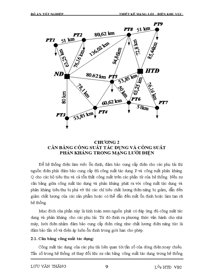 image for page Thiết kế mạng lưới điện khu vực