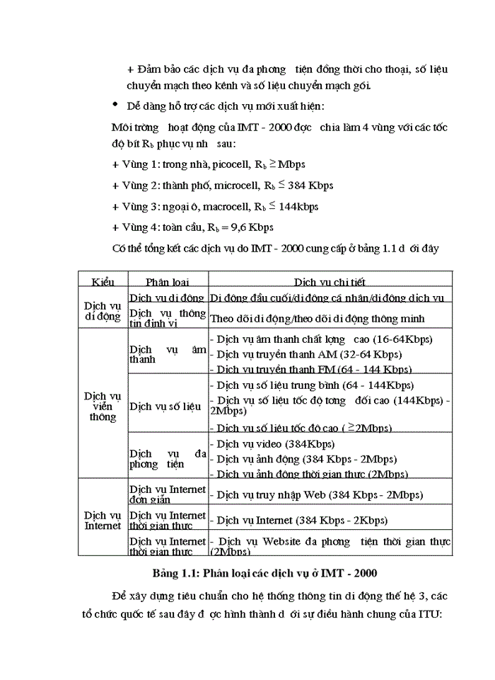 image for page Nghiên cứu triển khai mạng thông tin di động thế hệ 2GSM lờn thế hệ 3WCDMA