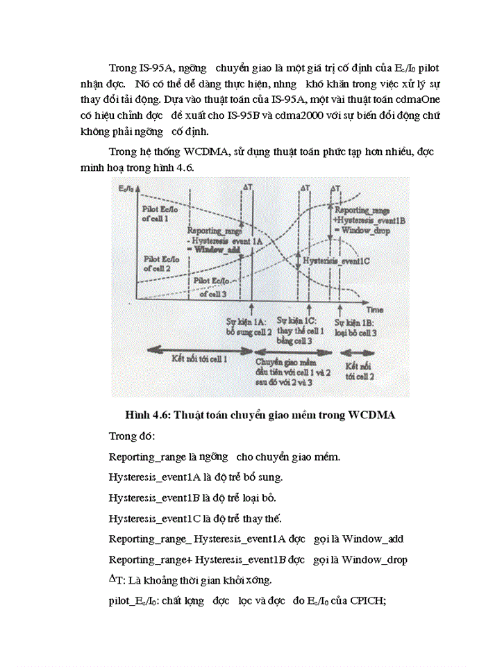 image for page Nghiên cứu triển khai mạng thông tin di động thế hệ 2GSM lờn thế hệ 3WCDMA