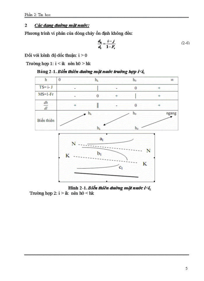 image for page Lập và lựa chọn giải pháp kỹ thuật công nghệ
