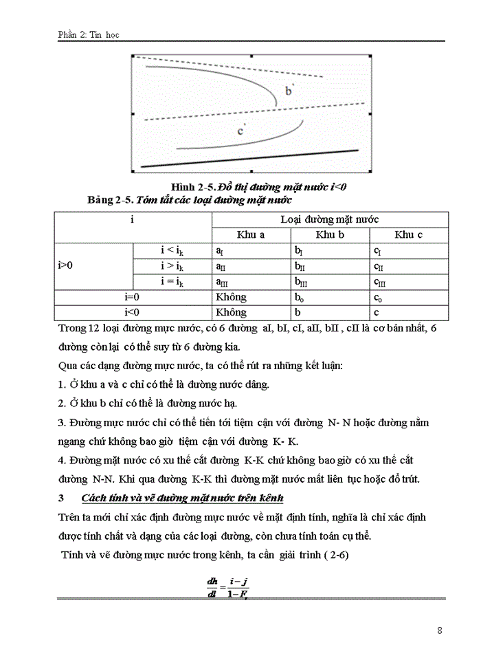 image for page Lập và lựa chọn giải pháp kỹ thuật công nghệ