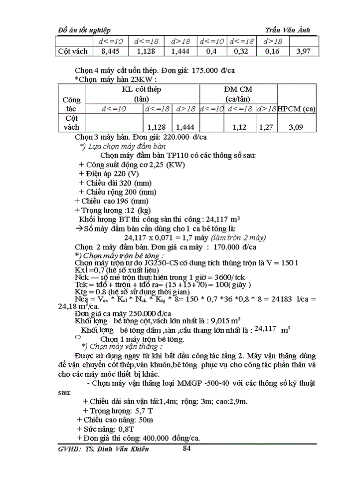 image for page Tổ chức thi công