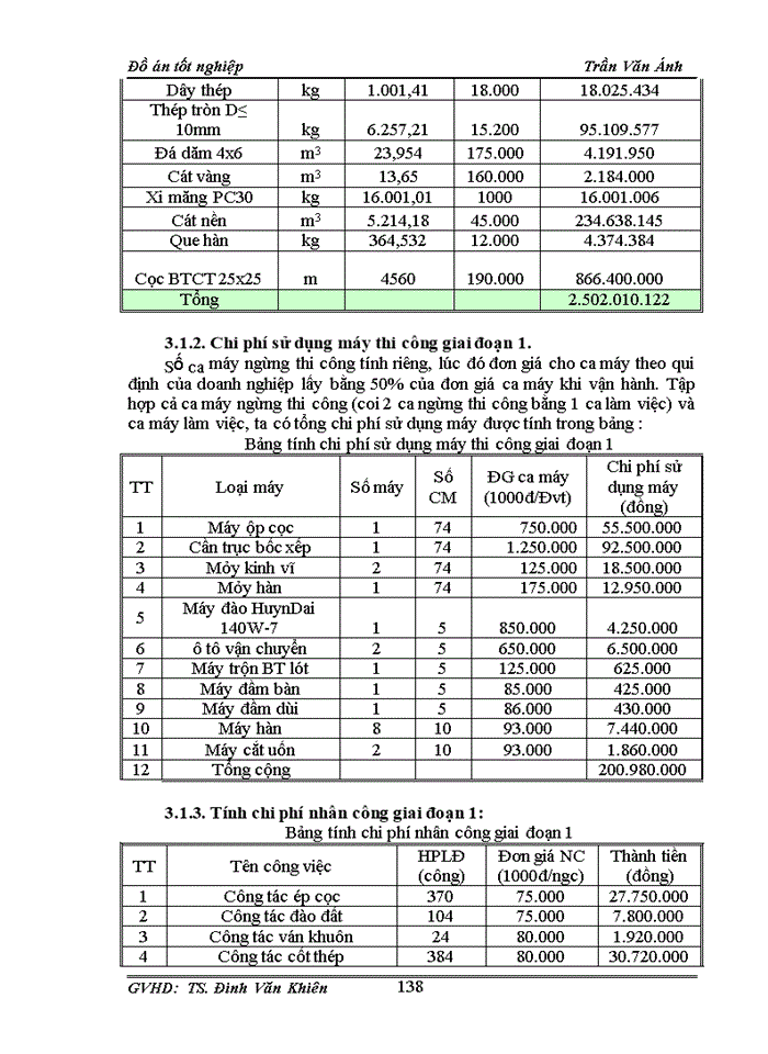 image for page Tổ chức thi công