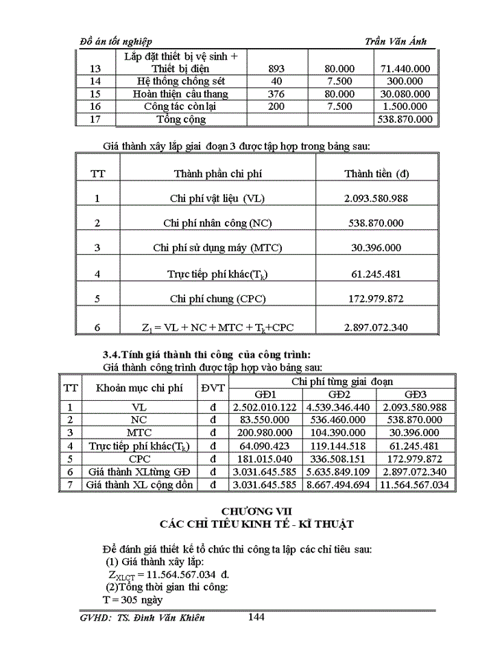 image for page Tổ chức thi công