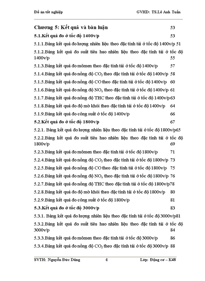 image for page Nghiên cứu sử dụng phụ gia nhiên liệu nano ôxít xeri CeO2 cho nhiên liệu diesel trên động cơ nghiên cứu 1 xilanh AVL5402 tại phòng thí nghiệm Động cơ đốt trong ĐHBK HN.