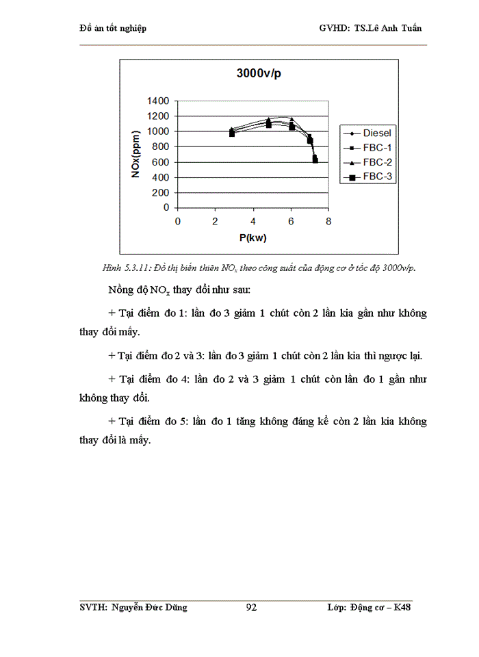 image for page Nghiên cứu sử dụng phụ gia nhiên liệu nano ôxít xeri CeO2 cho nhiên liệu diesel trên động cơ nghiên cứu 1 xilanh AVL5402 tại phòng thí nghiệm Động cơ đốt trong ĐHBK HN.