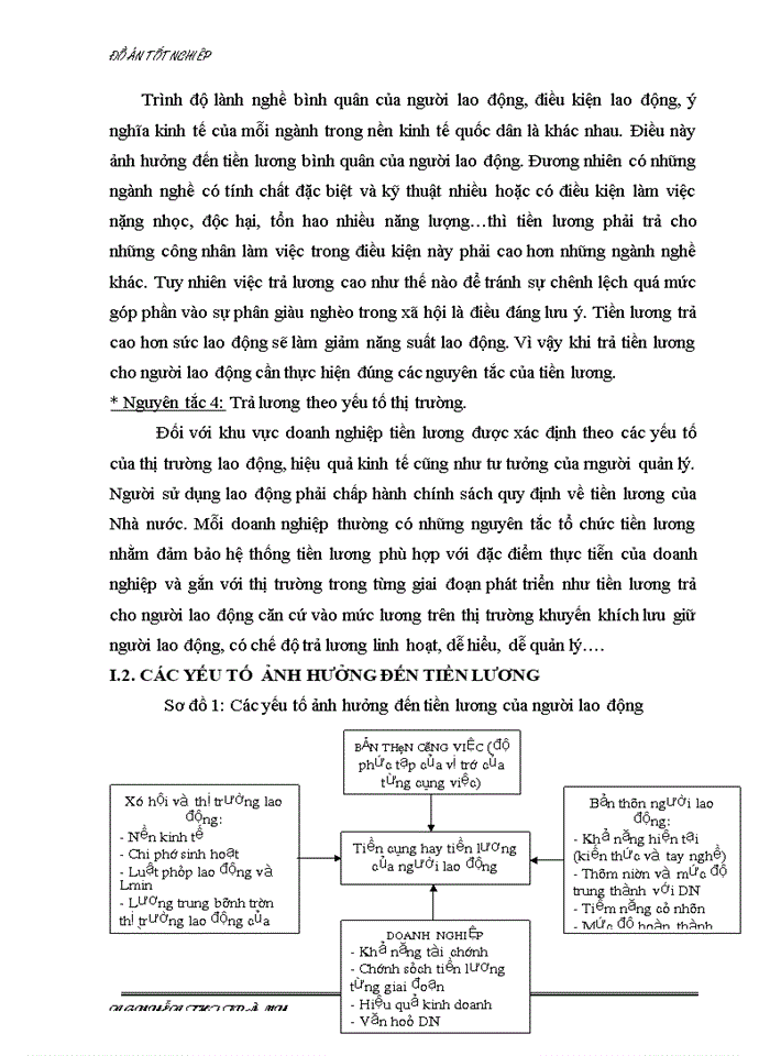 image for page Một số giải pháp nhằm hoàn thiện hình thức trả lương tại Công ty cổ  phần xây dựng công trình giao thông  228