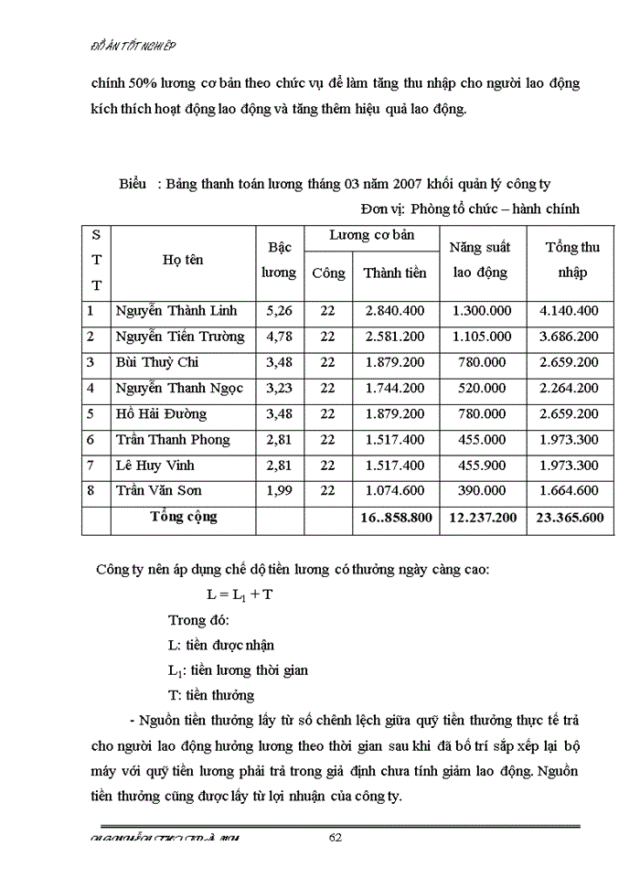 image for page Một số giải pháp nhằm hoàn thiện hình thức trả lương tại Công ty cổ  phần xây dựng công trình giao thông  228