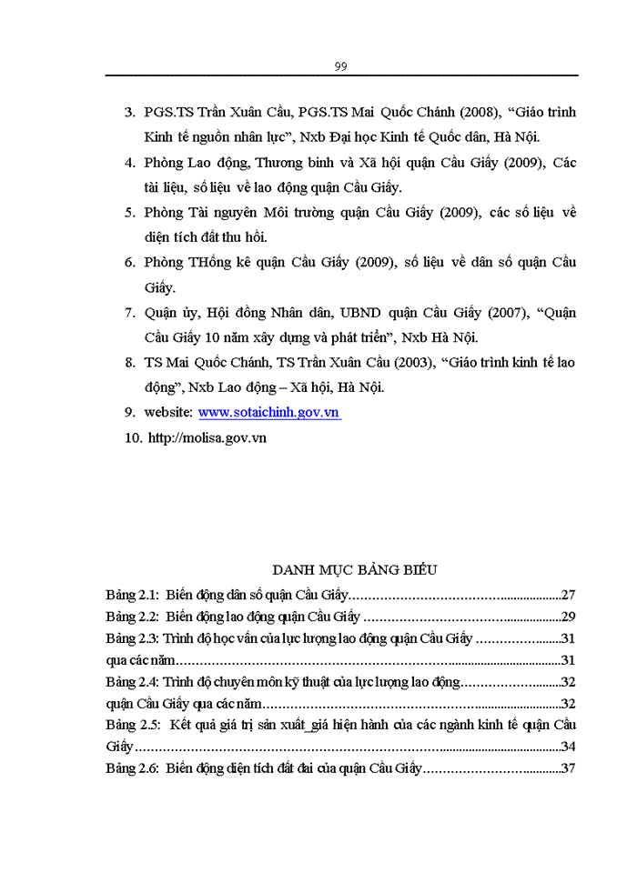 image for page Tạo việc làm cho lao động thuộc diện bị thu hồi đất nông nghiệp trong quá trình đô thị hóa ở quận Cầu Giấy