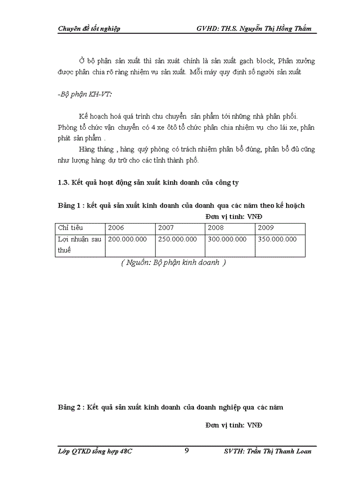 image for page Hoàn thiện công tác tạo động lực cho người lao động tại công ty cổ phần Âu Việt
