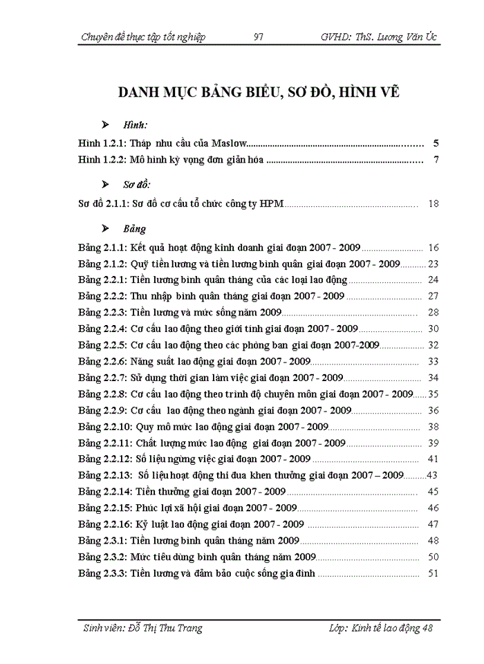 image for page Tạo động lực lao động tại công ty TNHH Quản lý và Kinh doanh Bất động sản Hà Nội