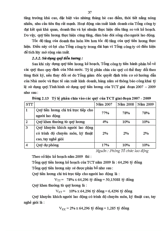 image for page Thực trạng trả lương tại Tổng công ty cổ phần Bia - Rượu - NGK Hà Nội