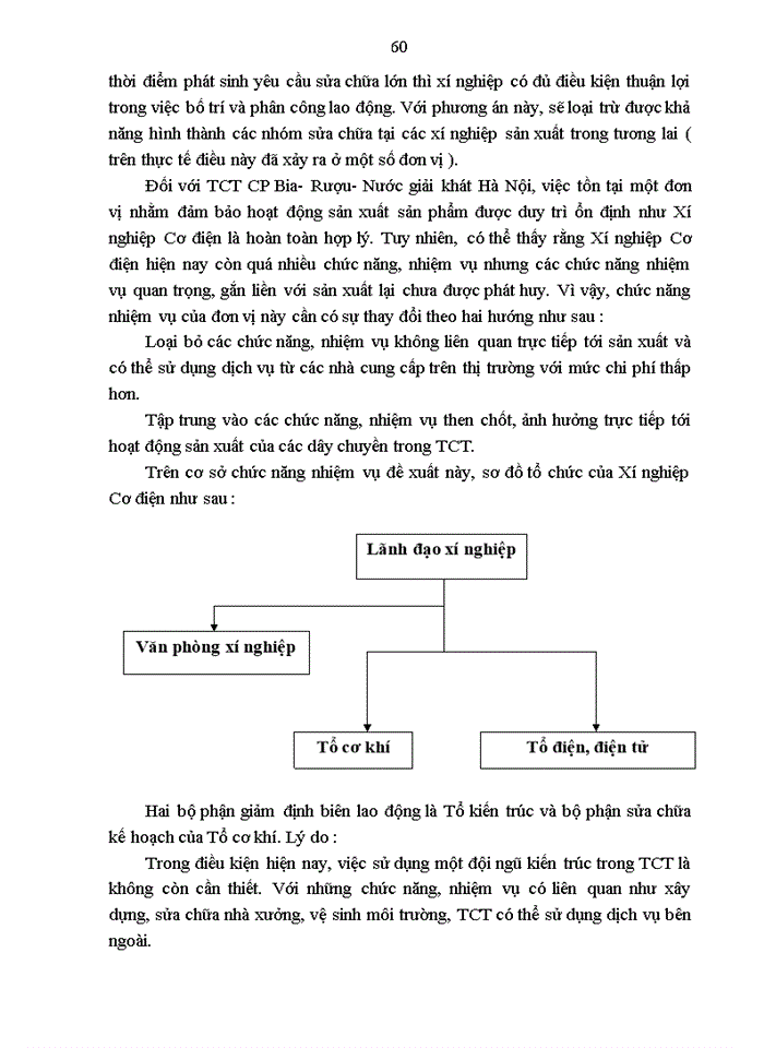 image for page Thực trạng trả lương tại Tổng công ty cổ phần Bia - Rượu - NGK Hà Nội