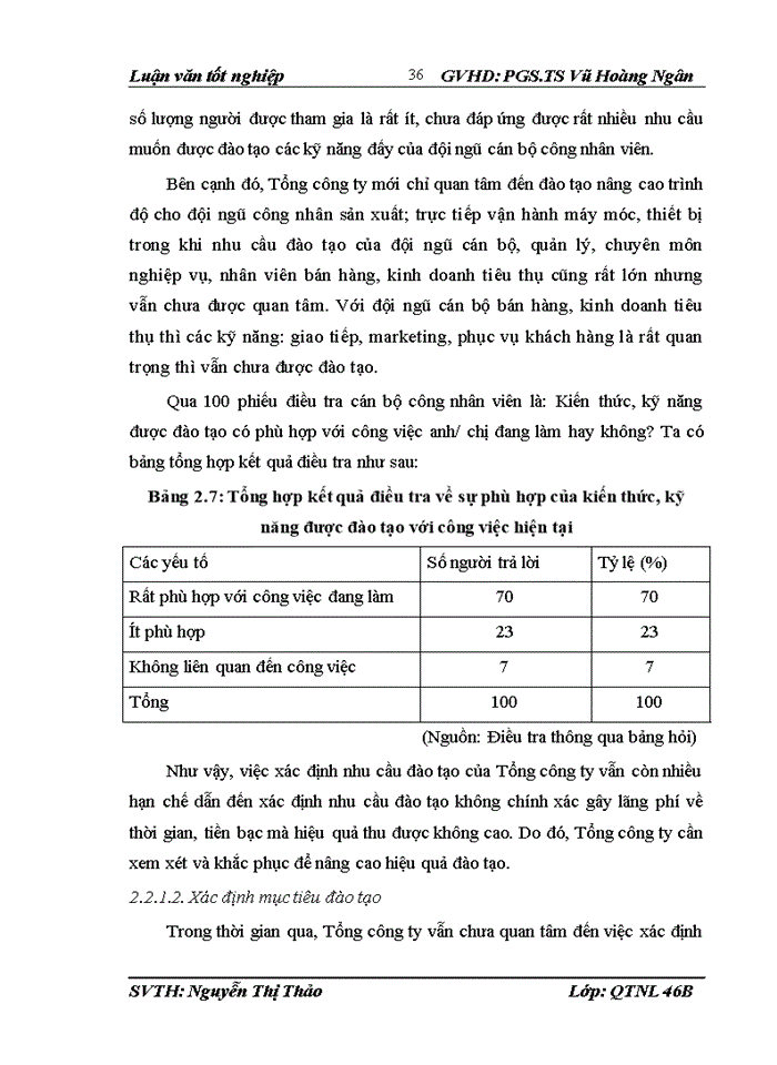 image for page Hoàn thiện công tác đào tạo và phát triển nguồn nhân lực tại Tổng công ty Giấy Việt Nam