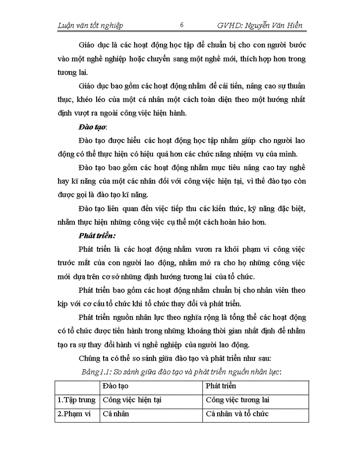 image for page Hoàn thiện công tác đào tạo và phát triển nguồn nhân lực tại Công ty cổ phần LICOGI 19
