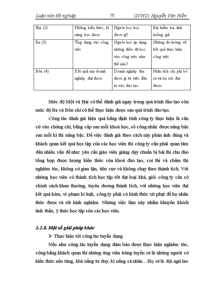 image for page Hoàn thiện công tác đào tạo và phát triển nguồn nhân lực tại Công ty cổ phần LICOGI 19