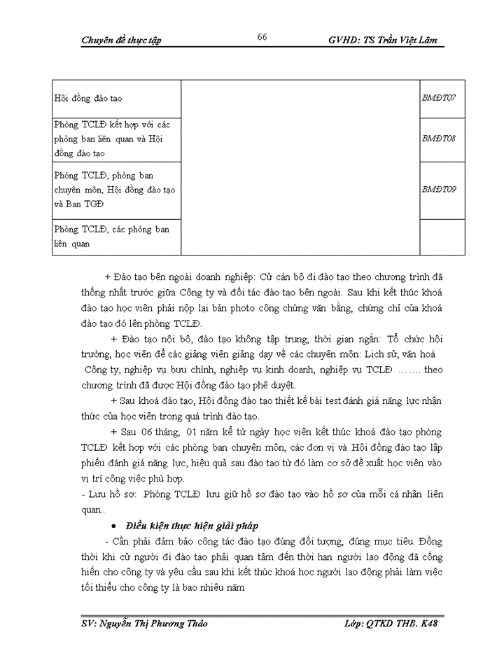 image for page Một số giải pháp tạo động lực cho người lao động tại công ty Cổ phần Bưu chính Viettel