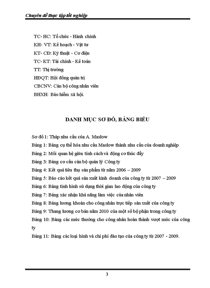 image for page Giải pháp tạo động lực cho người lao động tại công ty cổ phần Pin Hà Nội