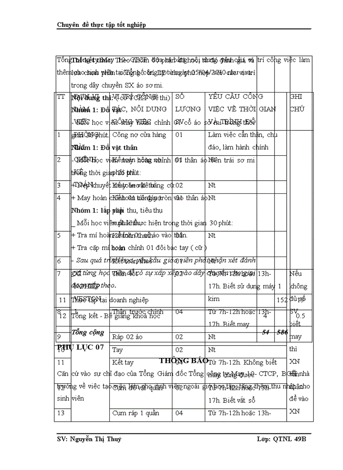 image for page Tổng quan về Tổng công ty May 10-Công ty cổ phần