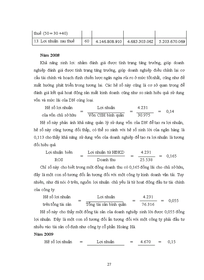 image for page Quản lý đào tạo và phát triển nguồn nhân lực ở Công ty Cổ phần Hoàng Hà giai đoạn 2011-2020