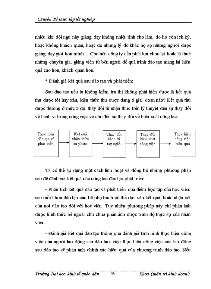 image for page Thực trạng công tác đào tạo và phát triển nguồn nhân lực công ty tnhh tpi ngọc tú