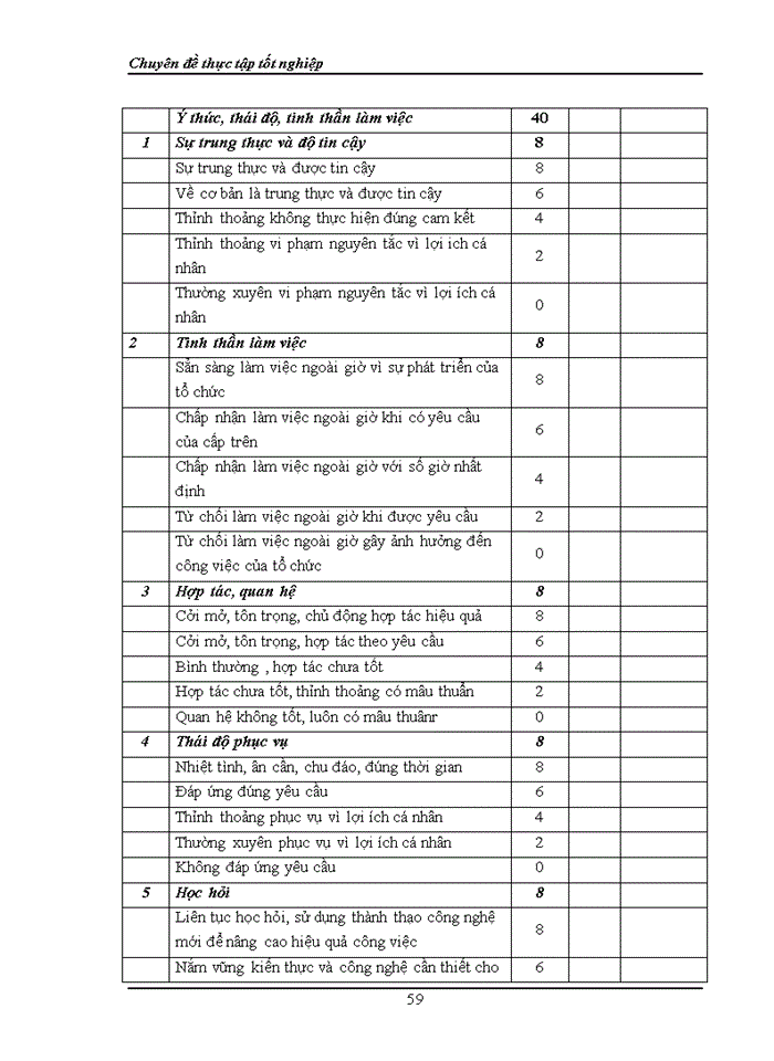 image for page Tổng quan về Công ty Cổ phần Tổng công ty Công trình Đường sắt