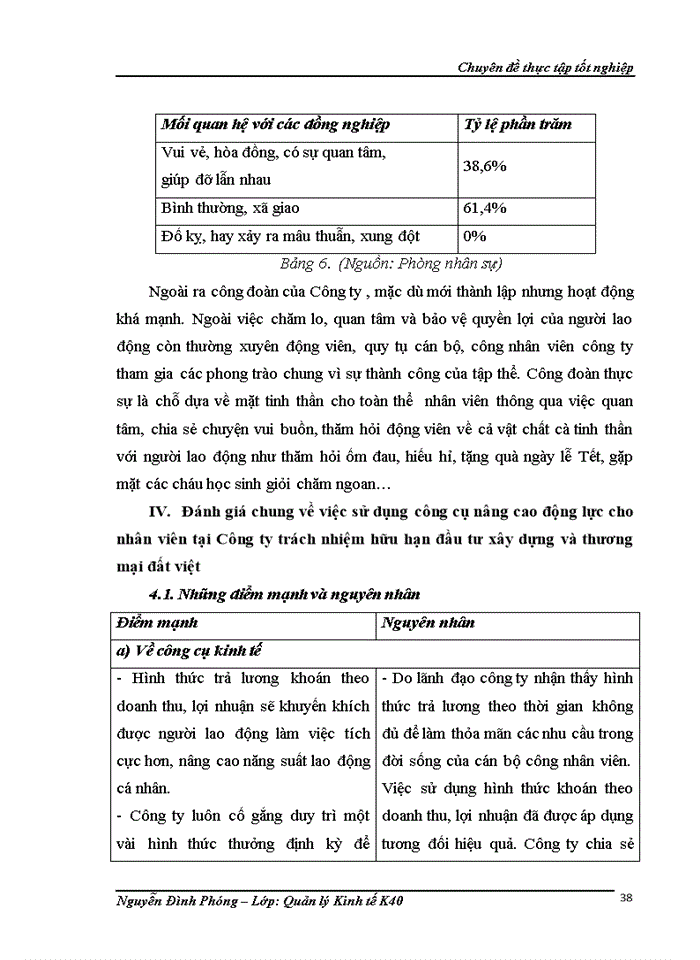 image for page Thực trạng công tác nâng cao động lực làm việc cho nhân viên tại công ty trách nhiệm hữu hạn đầu tư xây dựng và thương mại đất việt