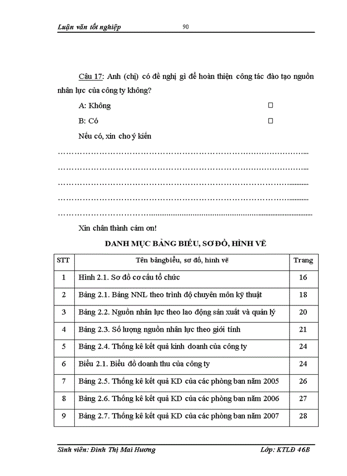 image for page Đào tạo và phát triển nguồn nhân lực ở Công ty cổ phần xuất nhập khẩu y tế Việt Nam - thực trạng và giải pháp