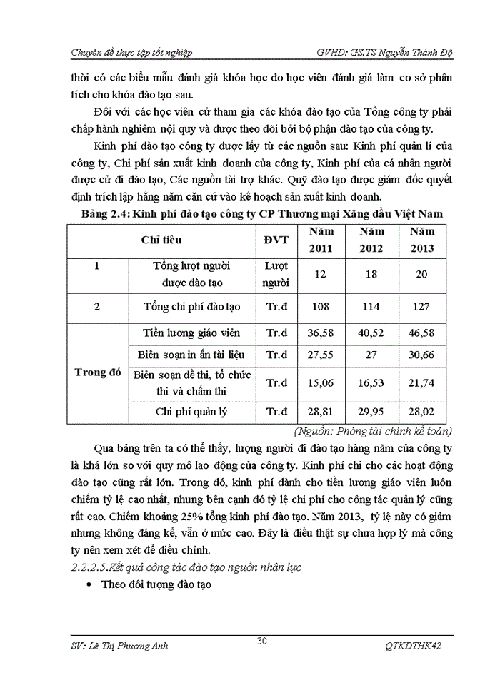 image for page Biện pháp hoàn thiện công tác tuyển dụng và đào tạo nguồn nhân lực tại công ty cổ phần thương mại xăng dầu việt nam