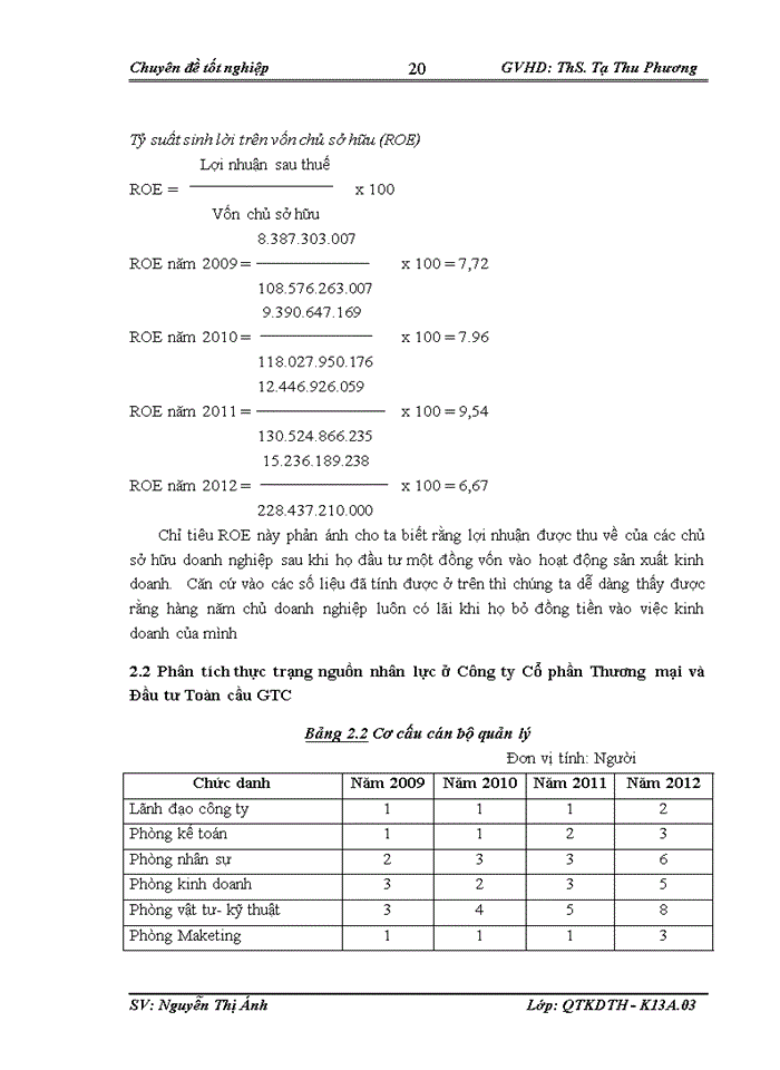 image for page Hoàn thiện công tác đào tạo, bồi dưỡng và phát triển nguồn nhân lực tại Công ty Cổ phần Thương mại và Đầu tư Toàn cầu GTC