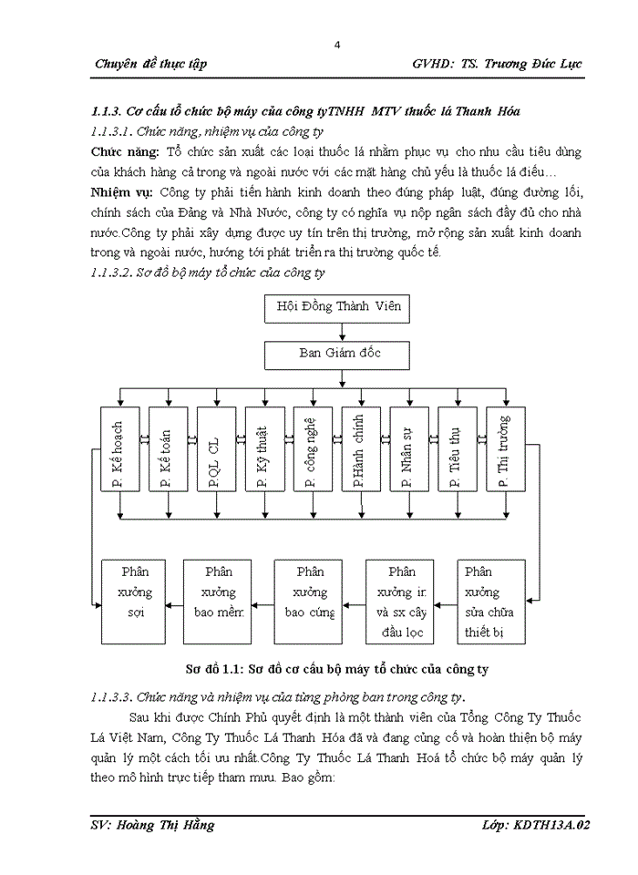 image for page Giải pháp hoàn thiệncông tác đào tạo và phát triển nguồn nhân lực tại công ty Thuốc Lá Thanh Hoá