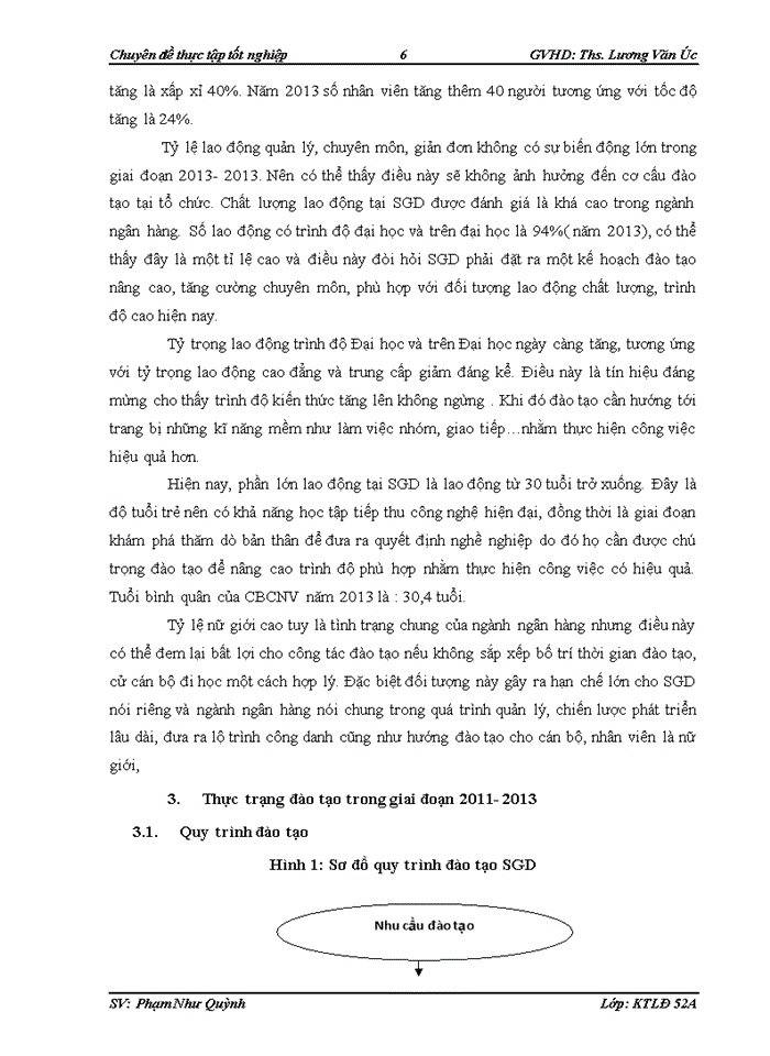 image for page Hoàn thiện công tác đào tạo nguồn nhân lực tại Sở giao dịch Ngân hàng TMCP Ngoại thương Việt Nam