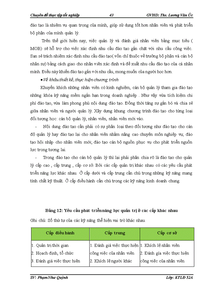 image for page Hoàn thiện công tác đào tạo nguồn nhân lực tại Sở giao dịch Ngân hàng TMCP Ngoại thương Việt Nam