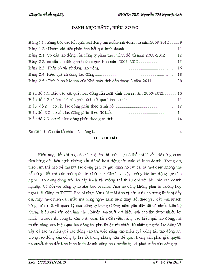 image for page Hoàn thiện công tác tạo động lực cho người lao động tại công ty TNHH bao bì nhựa Vina