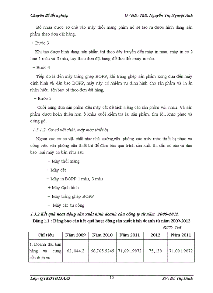 image for page Hoàn thiện công tác tạo động lực cho người lao động tại công ty TNHH bao bì nhựa Vina