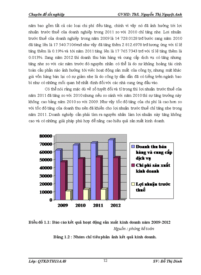 image for page Hoàn thiện công tác tạo động lực cho người lao động tại công ty TNHH bao bì nhựa Vina