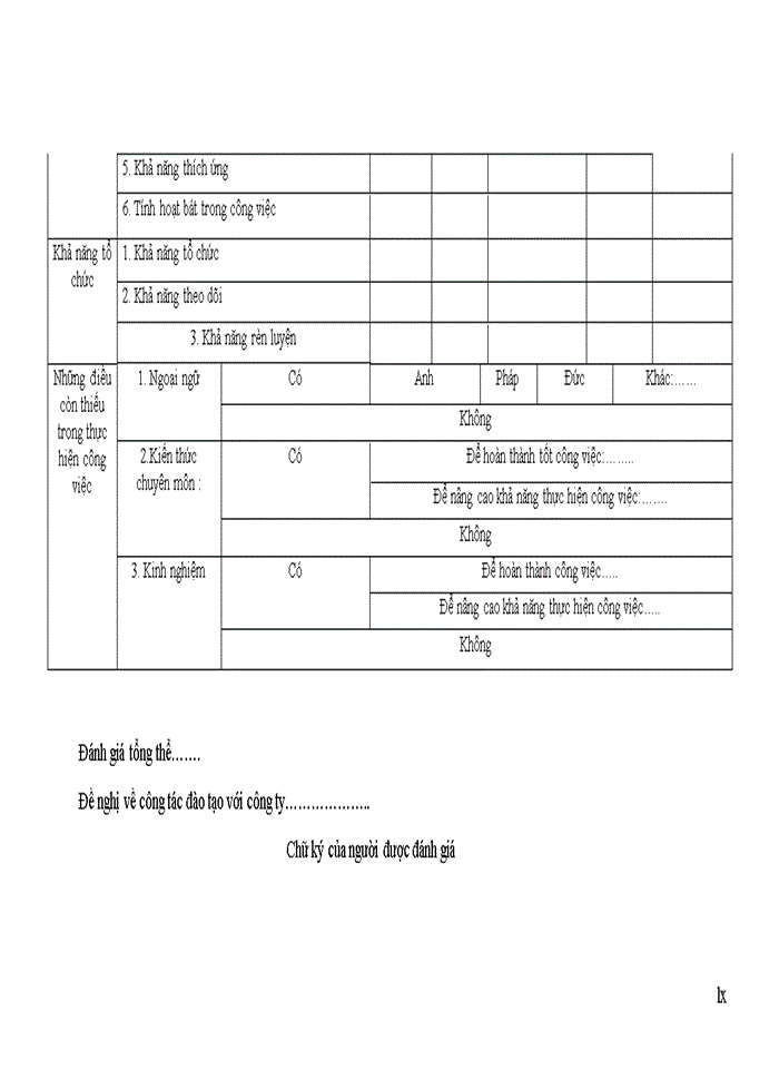 image for page Nâng cao hiệu quả công tác đào tạo nhân lực tại Cục thống kê tỉnh Sơn La