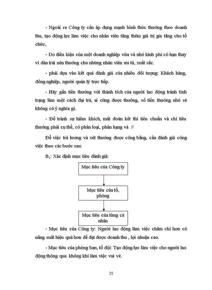 image for page Hoàn thiện các công cụ tạo động lực cho người lao động tại Công ty TNHH Một thành viên Mây Phát
