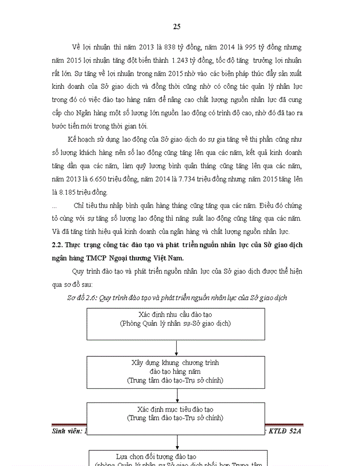image for page Hoàn thiện công tác đào tạo và phát triển nguồn nhân lực của Sở giao dịch Ngân hàng TMCP Ngoại Thương Việt Nam