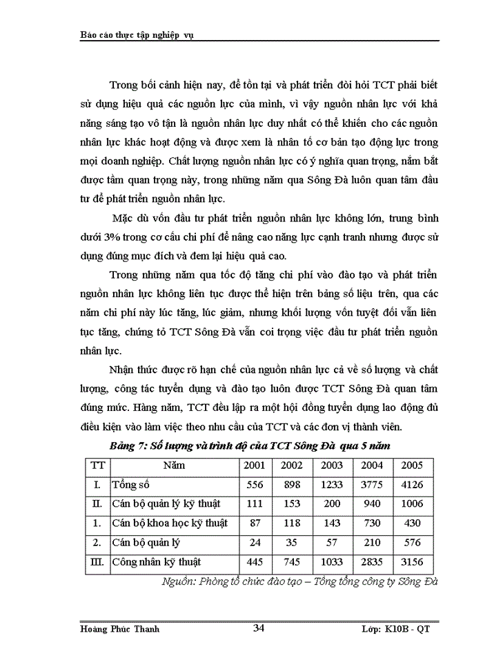 image for page Hoàn thiện công tác đào tạo và phát triển nguồn nhân lực tại Tổng công ty Sông Đà