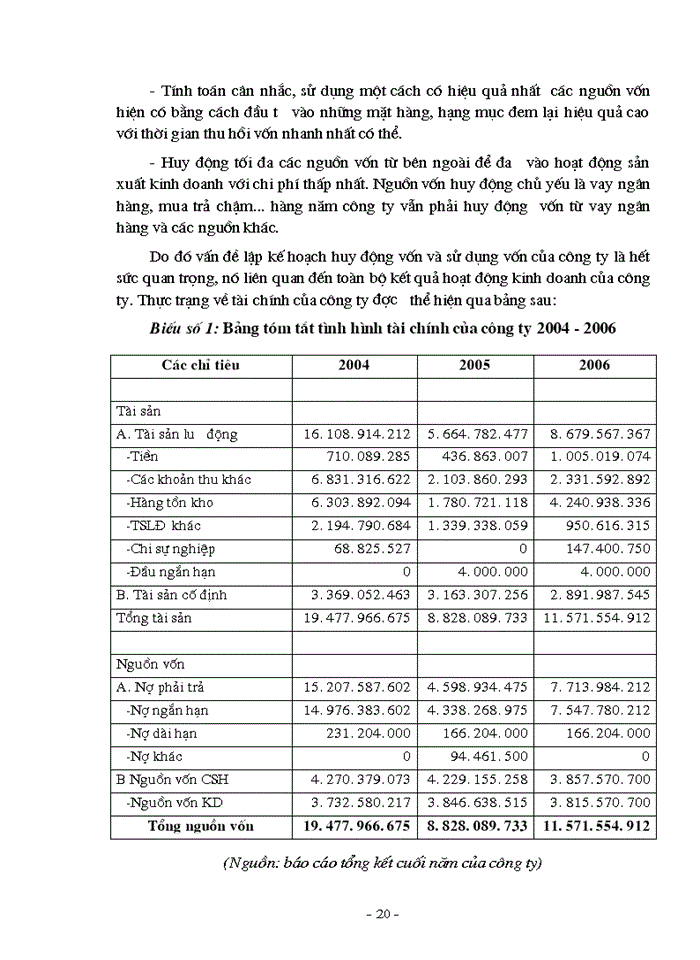 image for page Các giải pháp về đào tạo nguồn nhân lực ở Công ty cổ phần vận tải biển và xuất nhập khẩu Quảng Ninh