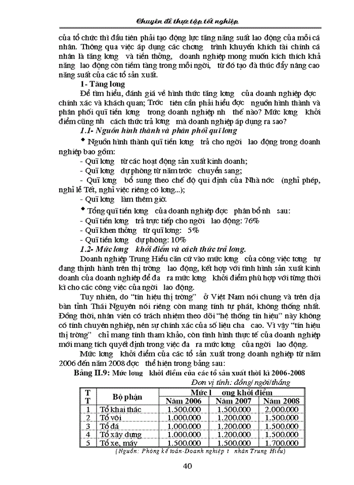 image for page Hoàn thiện chương trình khuyến khích tài chính cá nhân và tổ/nhóm ở doanh nghiệp tư nhân Trung Hiểu