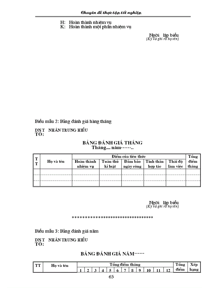 image for page Hoàn thiện chương trình khuyến khích tài chính cá nhân và tổ/nhóm ở doanh nghiệp tư nhân Trung Hiểu