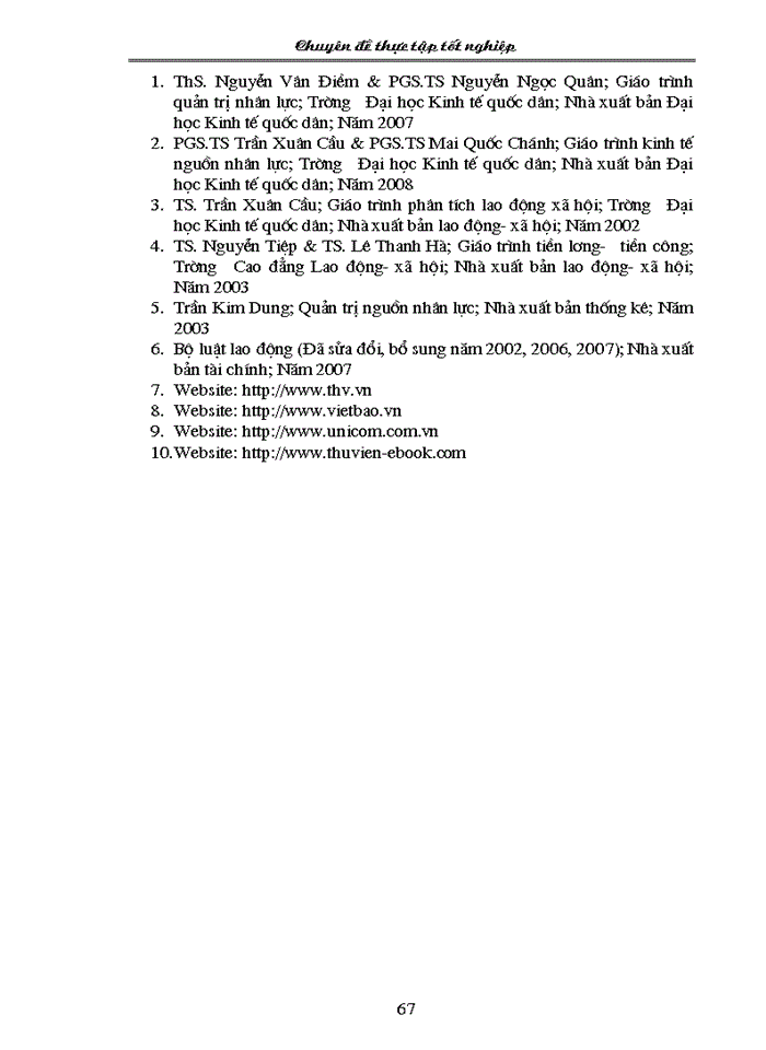 image for page Hoàn thiện chương trình khuyến khích tài chính cá nhân và tổ/nhóm ở doanh nghiệp tư nhân Trung Hiểu