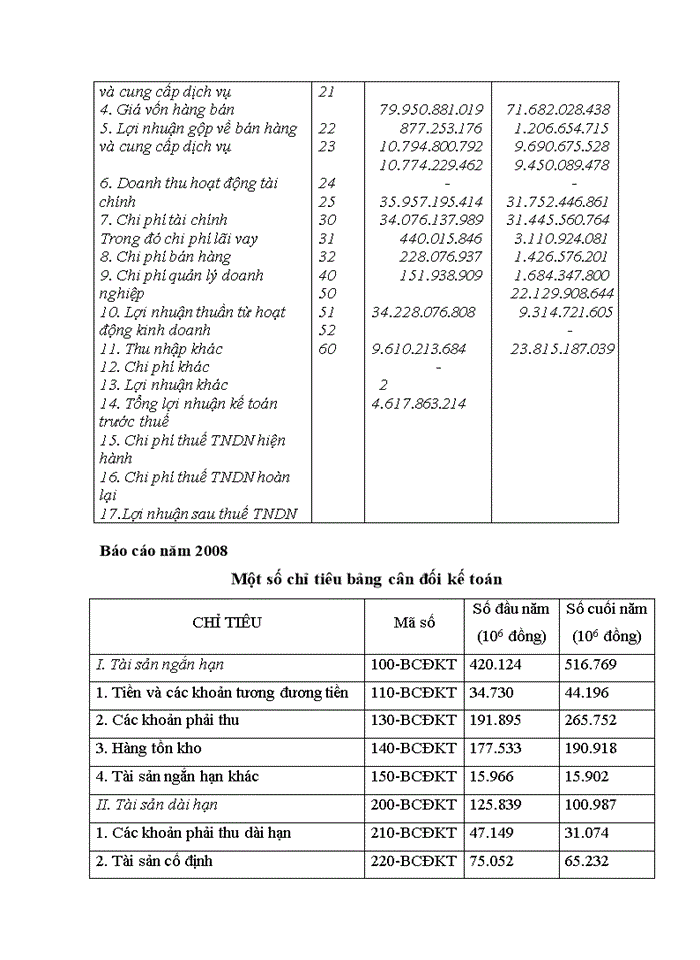 image for page Giải pháp phát triển nguồn nhân lực của Công ty Cổ phần Tư vấn và Xây dựng Điện 1